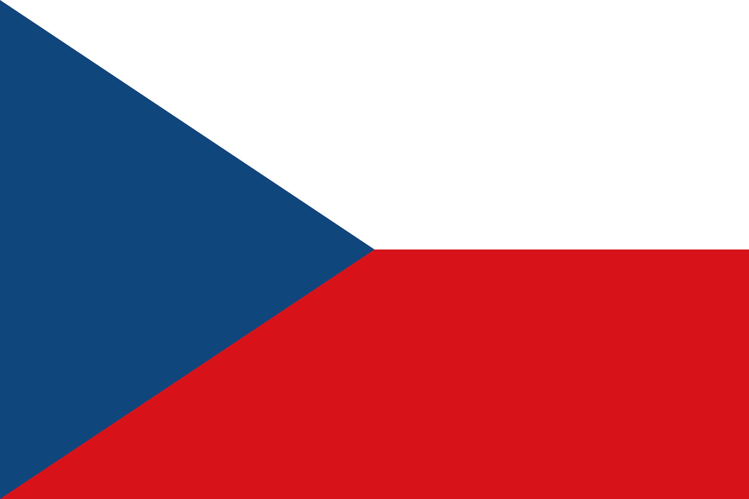la imagen muestra la bandera de republica checa